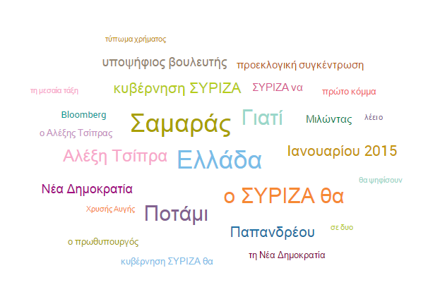 topics syriza 13-19